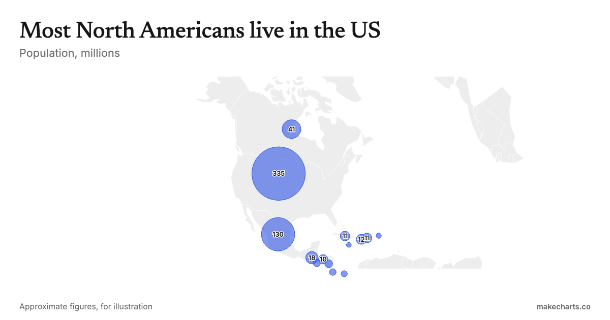 Animated North America bubble map maker: free, no sign-up | MakeCharts.co